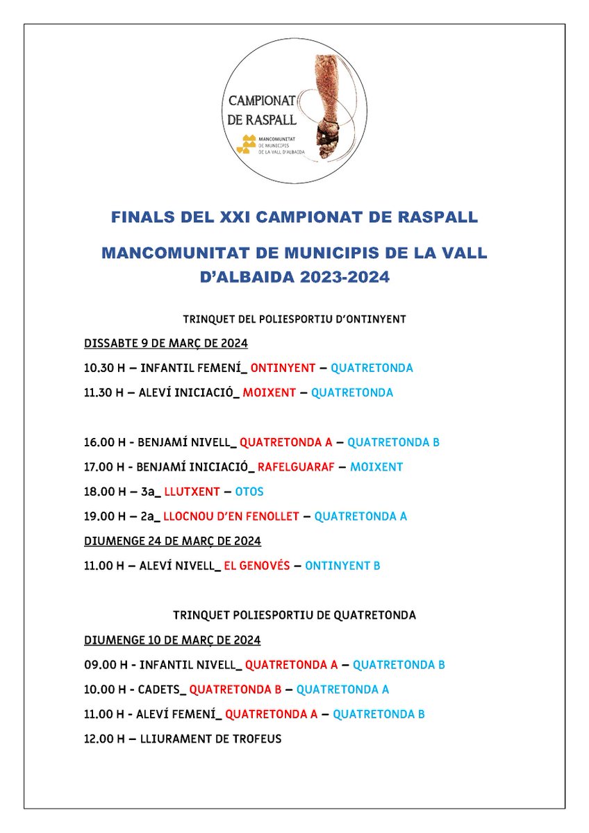 Les finals de raspall del 21 Campionat d'Hivern de la Mancomunitat de Municipis de la Vall d'Albaida, es jugaran els dies 9, 10 i 24 de març i es disputaran en dos seus, els trinquets d'Ontinyent i Quatretonda.
#pilotavalenciana
#raspall
#esports
