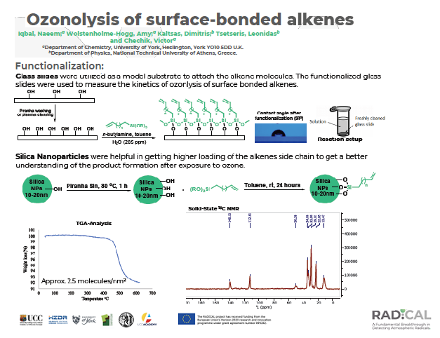 In this paper for #EnvChem at the @RoySocChem RADICAL members Amy Wolstenholme-Hogg @Naeem_384 investigated the ozonolysis of surface-bonded alkenes relevant to developing our #GasSensor🔬 zenodo.org/records/6835868 #Atmoschem #nanotechnology #AtmosphericRadicals #OHradical