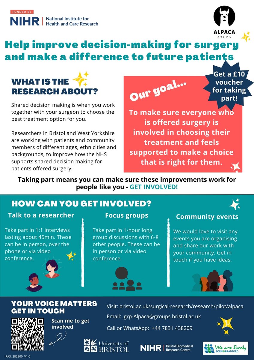 Are you interested in participating in research about Surgical Decision Making (SDM). ! £10 voucher for your time !!