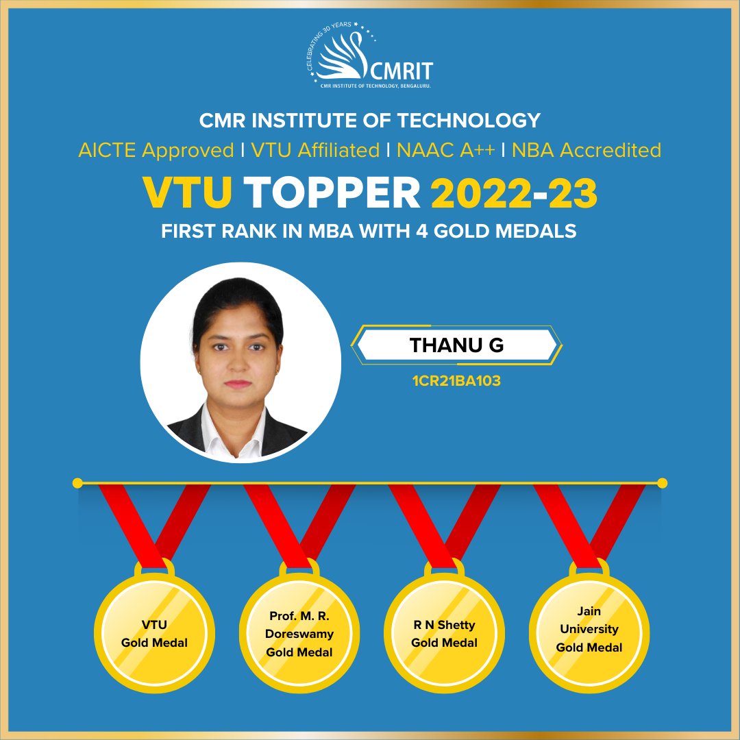 CMRUniversity's tweet image. Congratulations to Thanu G, an MBA student from @CMRIT_Bengaluru for achieving an outstanding accomplishment by securing four gold medals at the 23rd VTU Convocation!

CMRIT students have clinched the top four ranks in both MBA and MCA.

#CMRIT #CMRGI #Toppers
