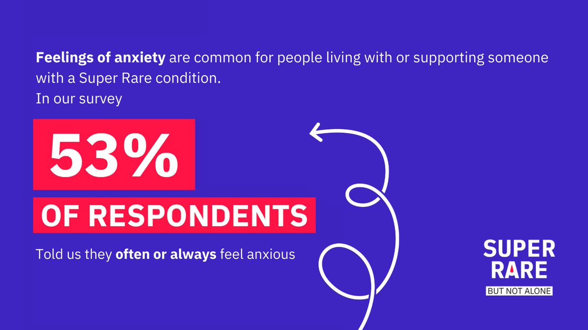 DC_Action's tweet image. You can make sure we’re here to provide Emotional wellbeing support when people need it most. super-rare.org