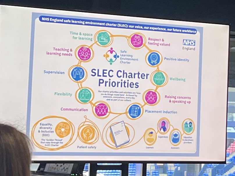 Aligns perfectly with the AHP Principles of Practice-based Learning… keep it simple, make it effective, promote an inclusive, welcoming and supportive culture which leads to positive impact and behavioural change #NWRePAIRConference24
