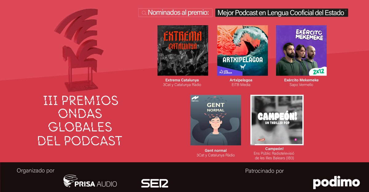 Los nominados a Mejor en Lengua Cooficial del Estado son:

- "Extrema Catalunya" de <a href="/som3cat/">3Cat</a> y @catalunyaradio
-  "Artxipelagoa" de <a href="/euskaltelebista/">ETB</a>
-  "Exército Mekemeke" de <a href="/mekemekearmy/">Exército Mekemeke</a> 
-  "Gent normal" de <a href="/som3cat/">3Cat</a> y @catalunyaradio
-  "Campeón!" de <a href="/IB3/">IB3</a>