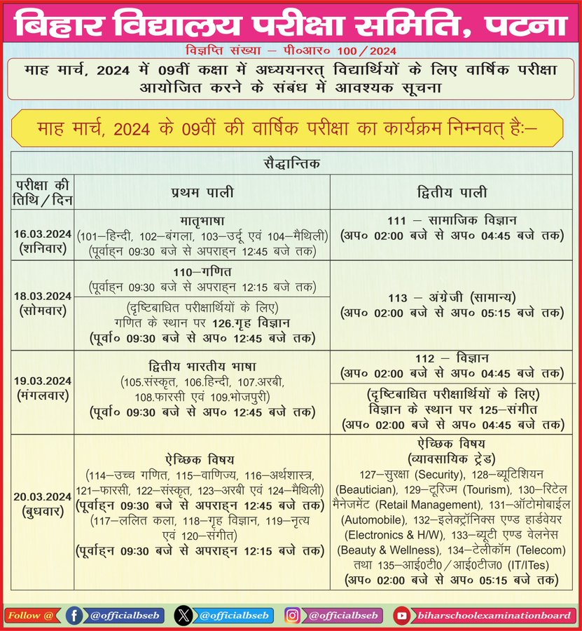 Bihar Board Class 9 Date Sheet 2024