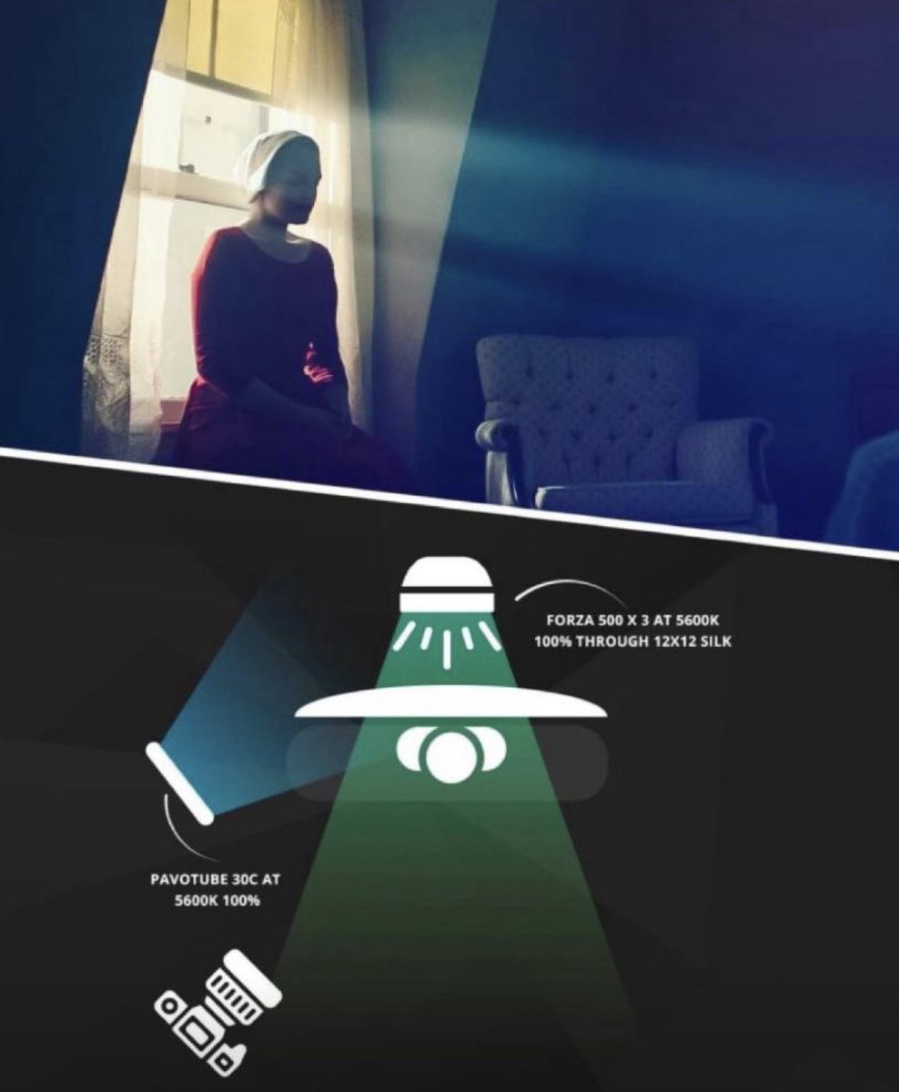 Haifa3D's tweet photo. cinematic lighting Techniques for 3D designers
تكنيكات اضاءة سينمائية لمصممي ال 3D
#flipfluid #cinema4d #c4d #Maxon #redshift #c4dtoA #b3d #blender #arnoldrenderer #3DCG #3Dartist #3Dプリンタ #3design #aftereffects #designs #designers #Maxonvfx #maya #autodesk #bifrost https://t.co/jWEM8hj9LE