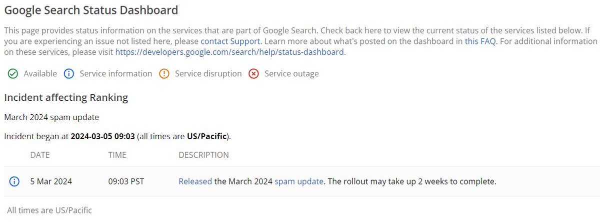 techly360's tweet image. Google Released the March 2024 core update & spam update on 5 Mar 2024 at 09:03 PST.
Now a large number of SEOs are experiencing Indexing issue cum Google News feed crawling problems.
🔗 status.search.google.com
#GoogleSpamUpdate #GoogleCoreUpdate #GoogleUpdate #SEOs