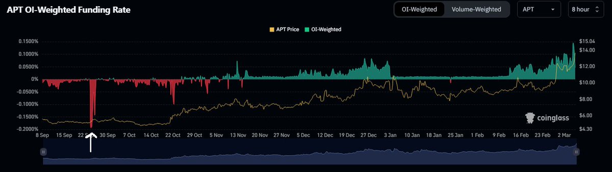 cryptodude999 tweet picture