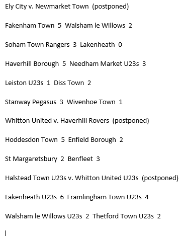 Here are the results from Tuesday evening's Thurlow Nunn League matches:-