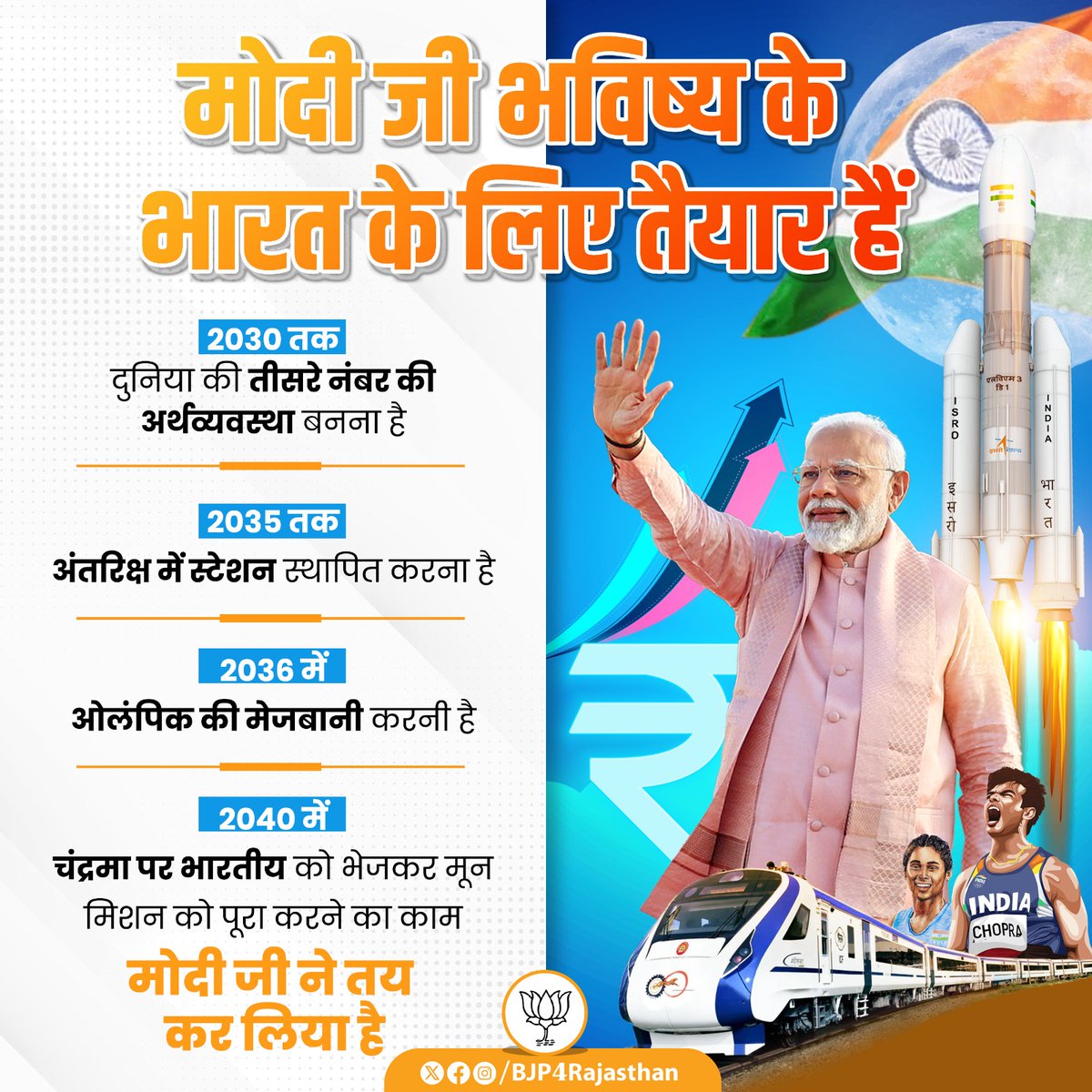 BJP4Rajasthan's tweet image. विकसित भारत के संकल्प के साथ प्रधानमंत्री श्री @narendramodi का विजन है तैयार।