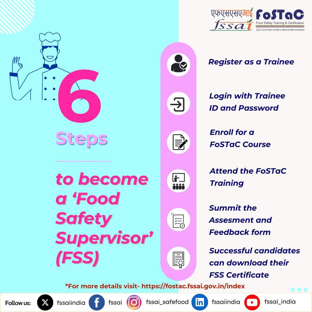 FoSTac Training is must for all food establishments atleast one FSS (Food safety Supervisor) for one establishment.