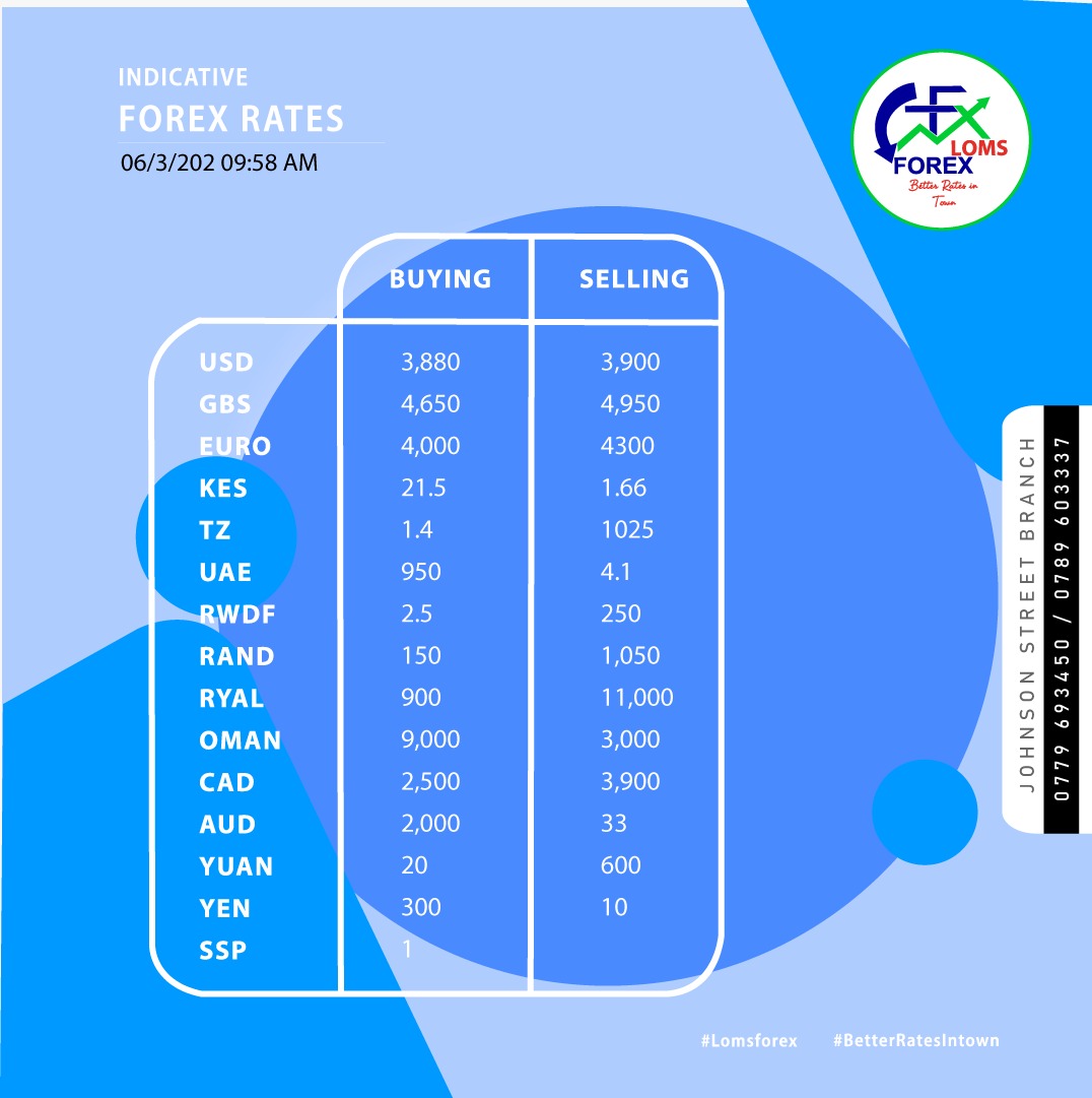 KataleStore's tweet photo. Loms Forex Bureau.
Hourly forex update!
📞(256) 789603337.
#BestRatesInTown. https://t.co/9qzClfwJ43