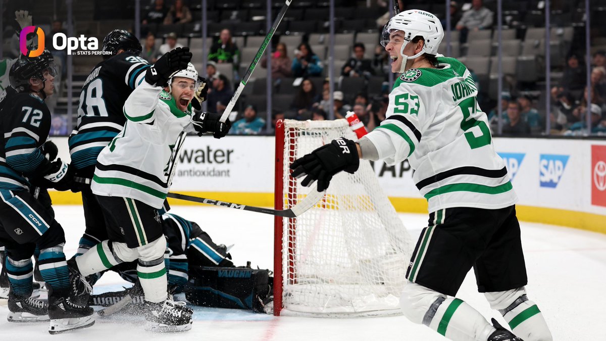 OptaSTATS tweet media