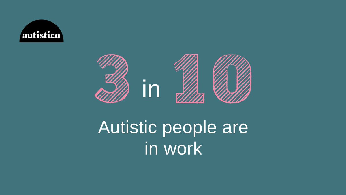 Despite many #autistic people wanting to work, just three in ten are currently in work. The #BucklandReview of Autism Employment wants to boost employment for autistic people. Read the Review's 19 recommendations for workplace culture change: autistica.org.uk/news/buckland-…