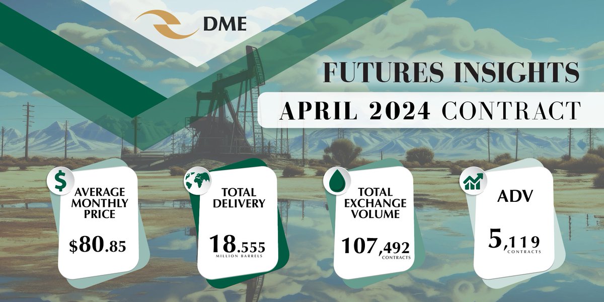 #crudeoil #crudeoilprice #crudeoiltrading #benchmark #oman #opec #crude #energynews #energyindustry #energytrading #commodity #commodities #commoditymarkets #commoditiestrading #commodityprices #commoditytrader #economics #trading #hedging #middleeast #eastofsuez #markets #oil