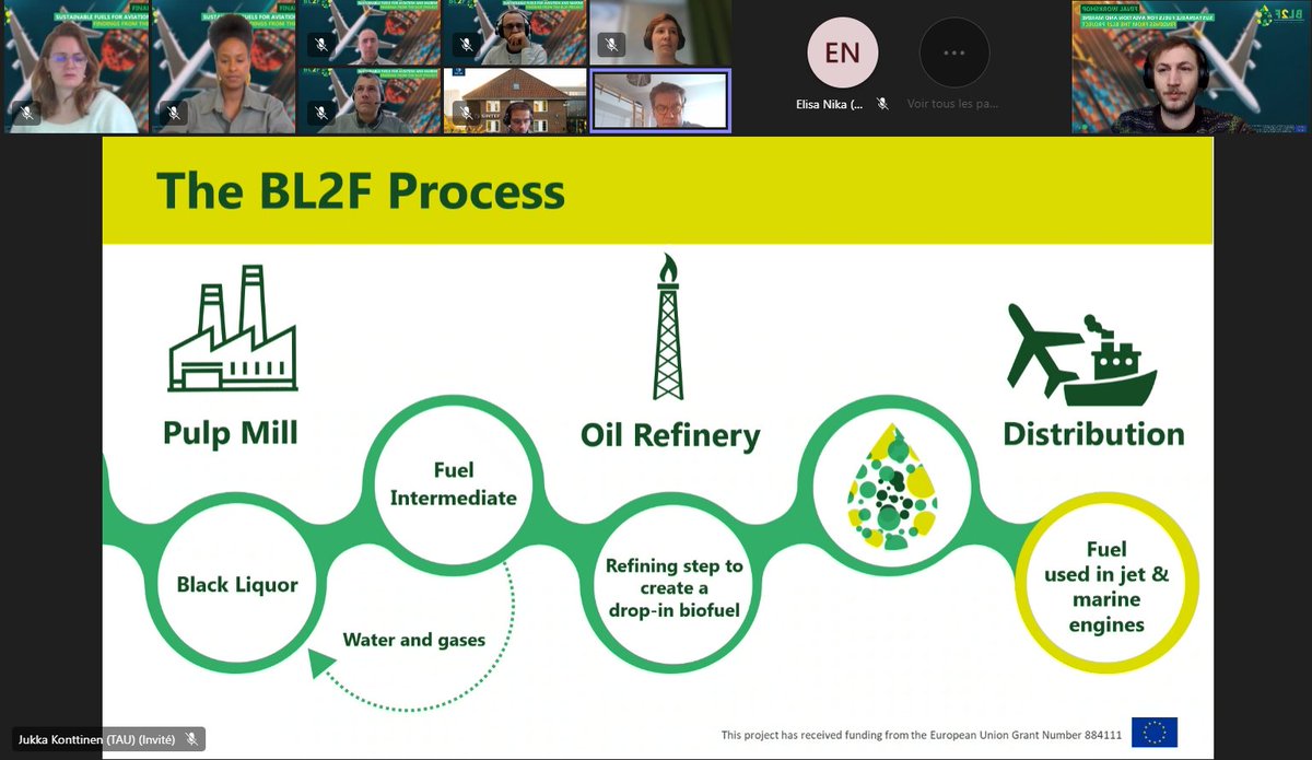 BL2F_EU's tweet photo. Today is THE day - the final BL2F event just kicked off 🥳
We are excited to share what we have been up to over the past couple of years 🏁#blackliquor #sustainablefuture #pulpmills #Rollsroyce #TheNavigatorCompany https://t.co/IEiYqQuVuo