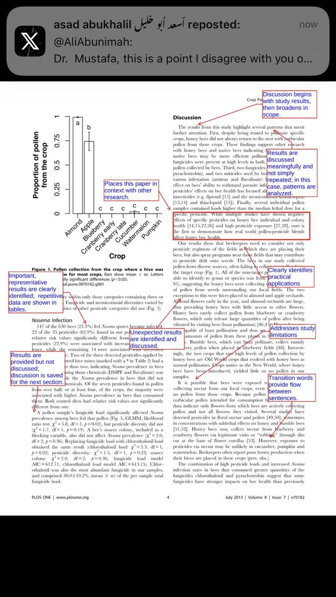 Sample Dissection: Illustrates a Complete Mature and Well-Articulated Research paper: Morphology and Chronology #thesiswriting #ResearchPaper #ResearchPaper #research #Publication #phdvoice #phdstudent #phdlife #Literature