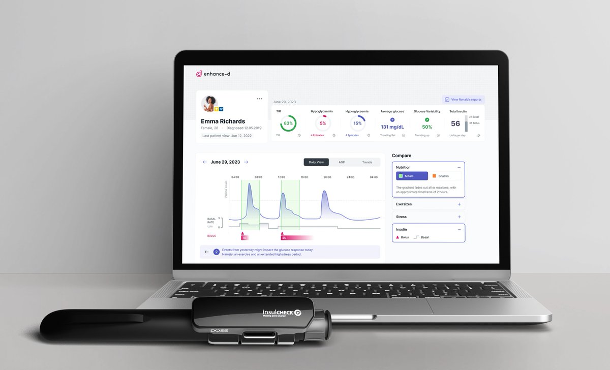 We at Innovation Zed are delighted to announce our strategic partnership with <a href="/enhance_d/">Enhance-d</a> to integrate our connected add-on technologies for improved diabetes care.

innovationzed.com/innovation-zed…

#WeCreateFreedom
#medicaldevices #diabetesmanagement #digitalhealthcare #insulinpen
