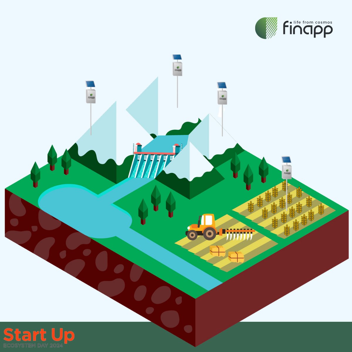#Startup #EcosystemDay: dove Innovazione è la parola d'odine Finapp non può mancare. 📅 6 marzo, 0re 14.30 📍Bologna Business School (Via degli Scalini 18, Bologna) #startup #innovation #agricultureresponsable #energy