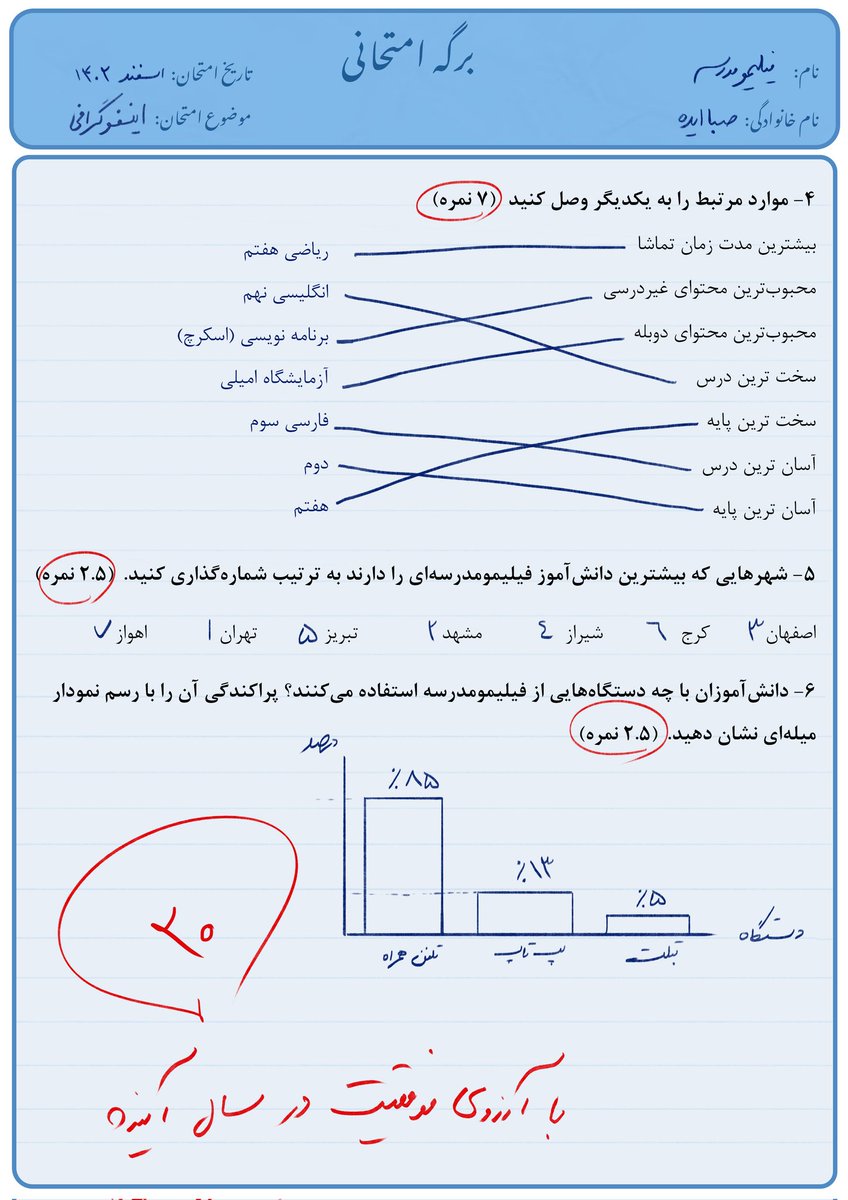 🔴 برگه امتحانی متفاوت فیلیمومدرسه از ۱۸۰ هزار دانش‌آموز گزارش سال ۱۴۰۲ فیلیمومدرسه با ظاهری متفاوت نسبت به گزارش کسب‌وکارهای حوزه تکنولوژی و در قالب ۲ برگه امتحانی با سوالاتی تستی و تشریحی منتشر شده است. #فیلیمومدرسه #صباایده ✅️ FilimoSchool.com