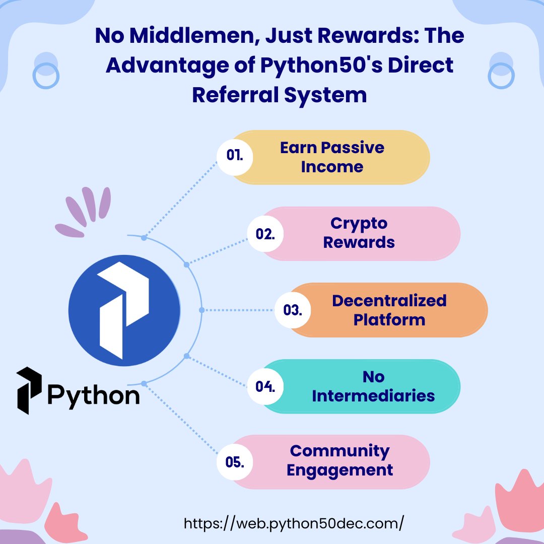 Python_Offl's tweet photo. 🚀 Ready to earn crypto rewards effortlessly? Join Python50, the blockchain-powered decentralized crypto referral program, and unlock a world of benefits!

Join now - https://t.co/cqEURlgzfV https://t.co/77ZBfdXikC