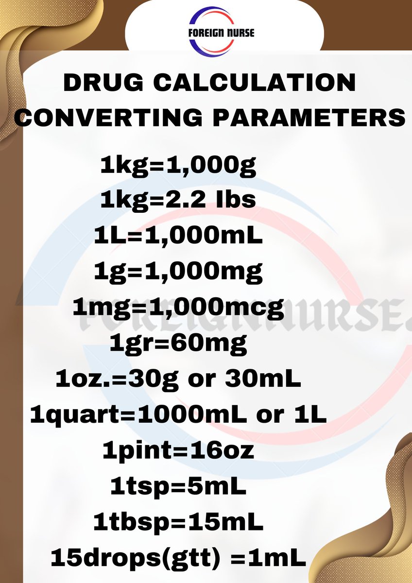 Know your drug conversion Metrics
#nclex #nclexrn #nclexreview #nclexprep