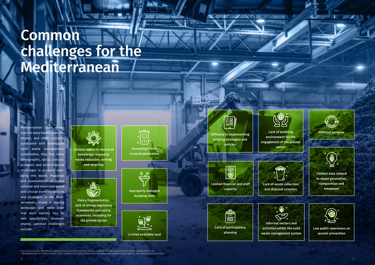 📣 The <a href="/Med4Waste/">Med4Waste</a> Policy Toolkit on Municipal Waste Management is available!

This document aims to transmit to key #Mediterranean actors a set of recommendations and policy guidelines to facilitate the achievement of a #CircularEconomy.

Download it:
enicbcmed.eu/sites/default/…