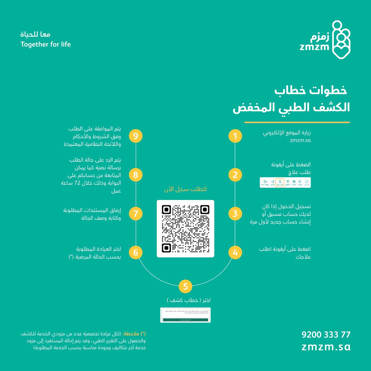 جمعية زمزم الصحية tweet media