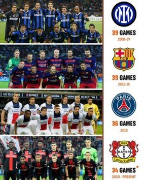 ارقام : 

اطول سلسلة انتصارات في تاريخ اوروبا 📸✅