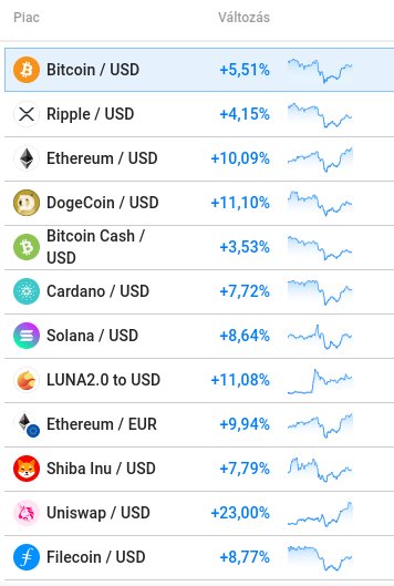 Szoron's tweet photo. Kripto Bull #Bitcoin #cryptotrading https://t.co/rFTZmsnNN6