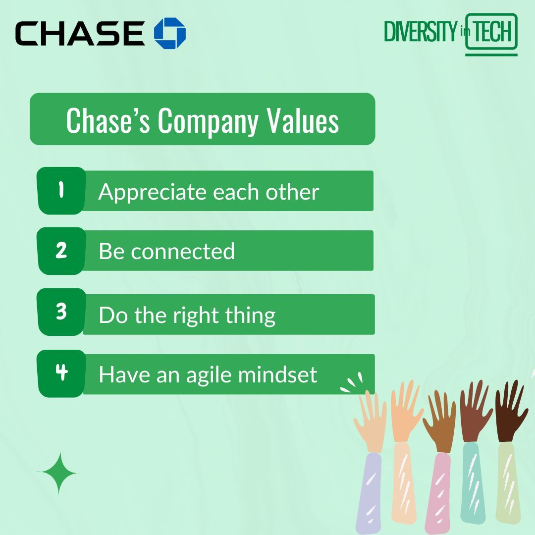 .<a href="/Chase/">Chase</a> is looking to expand their revolutionary team of talented engineers and YOU could be the perfect fit. 📢

Be part of a company who understands that diversity makes a team great. Check out Chase’s opportunities here: buff.ly/3uVO5Mi

#diversityintech #engineerjobs