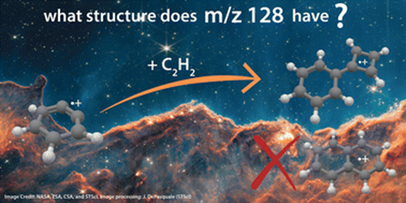 We are happy to announce that a recent publication from researchers <a href="/HFML_FELIX/">HFML-FELIX</a> investigating unusual formation pathways of PAHs has been selected as one of the 2024 <a href="/PCCP/">PCCP</a> HOT articles. 

Read the article here: doi.org/10.1039/D3CP05…
#hfmlfelix #astrochemistry #science #PCCP