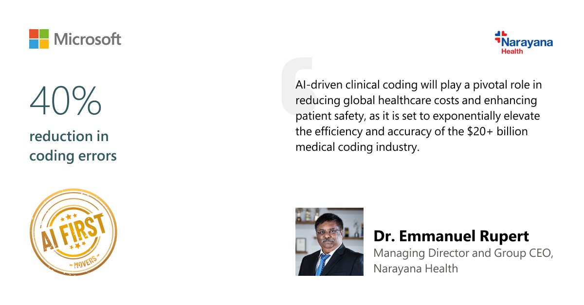 The AI division at @NarayanaHealth tackled the accuracy & labor-intensive aspects of medical coding by creating a bot powered by #AzureOpenAI GPT-4. This bot automates the extraction and coding of medical records, ensuring precise, consistent, & efficient results. #AIFirstMovers