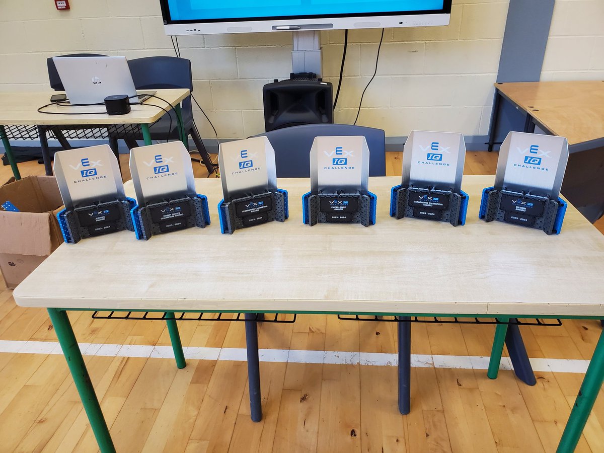 All ready here @emons2009 for the Laois competition. Supported by @MTU_ie @LaoisCouncil @DeptRCD @offalycoco. Thanks to Antionette from @LaoisCouncil for organising this event. Just waiting on the teams. @hugh_mcglynn @atu_ie @DeptRCD @DeanHodge_OCC
