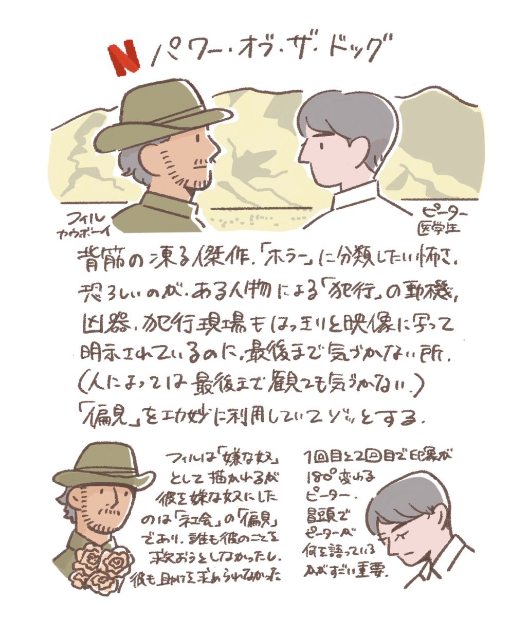 いいね、リポストありがとうございます!

映画イラスト、色々描いております 