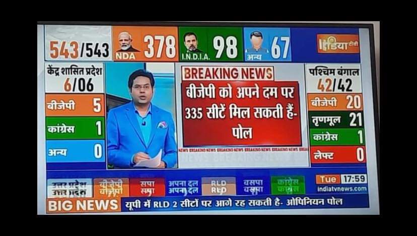 janardanspeaks's tweet image. ये हाल तब का है जब राहुल गांधी ने चुनाव प्रचार शुरू नहीं किया है

एक बार वो प्रचार शुरू कर दें, चार सौ का आँकड़ा भी छू लेगा एनडीए
😂😂😂