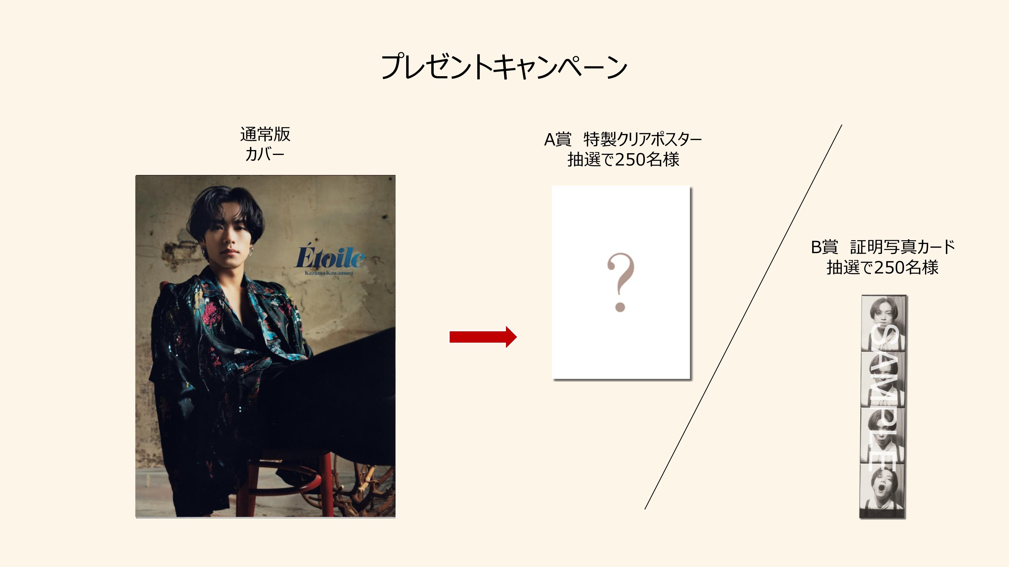 川村壱馬1st写真集 Etoile【Official】 on X: 川村壱馬1st写真集 Etoile【Official】 on X: