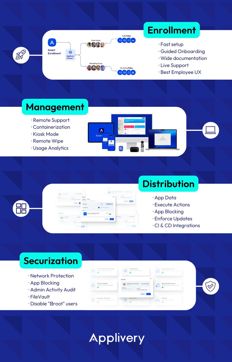 Applivery's tweet image. #Applivery simplifies every step 🚀: fast enrollment and configuration, efficient administration, advanced distribution and total security. 🔐 Your integrated solution for corporate device management. 👉💻

#Applivery #AndroidMDM #MobileSecurity #Innovation
