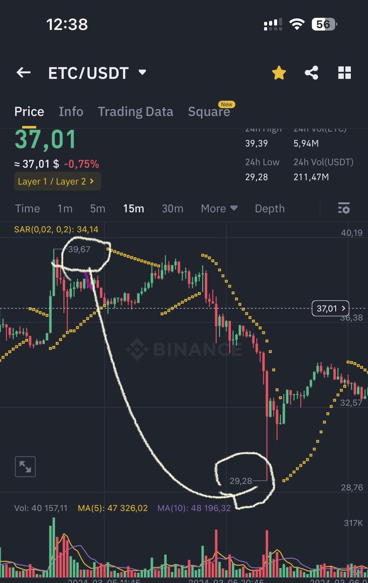 standardpay.btc tweet media