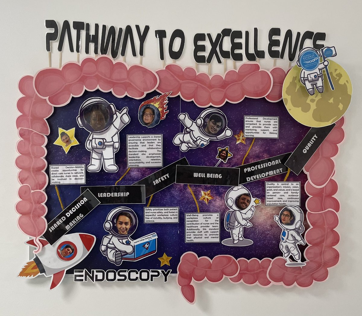 The pic doesn’t do this AMAZING Pathway poster justice - it’s 3D! Spotted in CXH Endoscopy on our Ward Accred visit yesterday. Thanks for having us, Maria and team 🪐🚀 ☄️⭐️

@rob_latch @SusanGiles70 @smurphy_nurse @MLU_1981 @SigsworthJanice