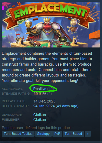 Woop! Officially 10 reviews! (though it's technically more than that). Considering this is my first commercial game, I'm really happy with the results of Emplacement! Think there is always things I'd like to change/improve but I think I have done my best with my situation 🙌