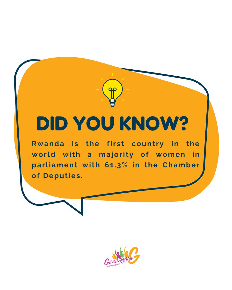 This week, as we celebrate Women's Day, let's shine a spotlight on Rwanda's remarkable achievement. 
With 61.3% women in parliament. Here's to a future where women's voices are not just heard but valued. #wearegenerationgender #duhindureimyumvire