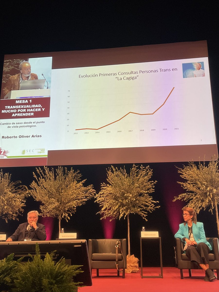 Es patente la creciente demanda de personas trans con necesidades sexuales y reproductivas. En el congreso #SEContracepcion aprendemos estrategias para el abordaje.