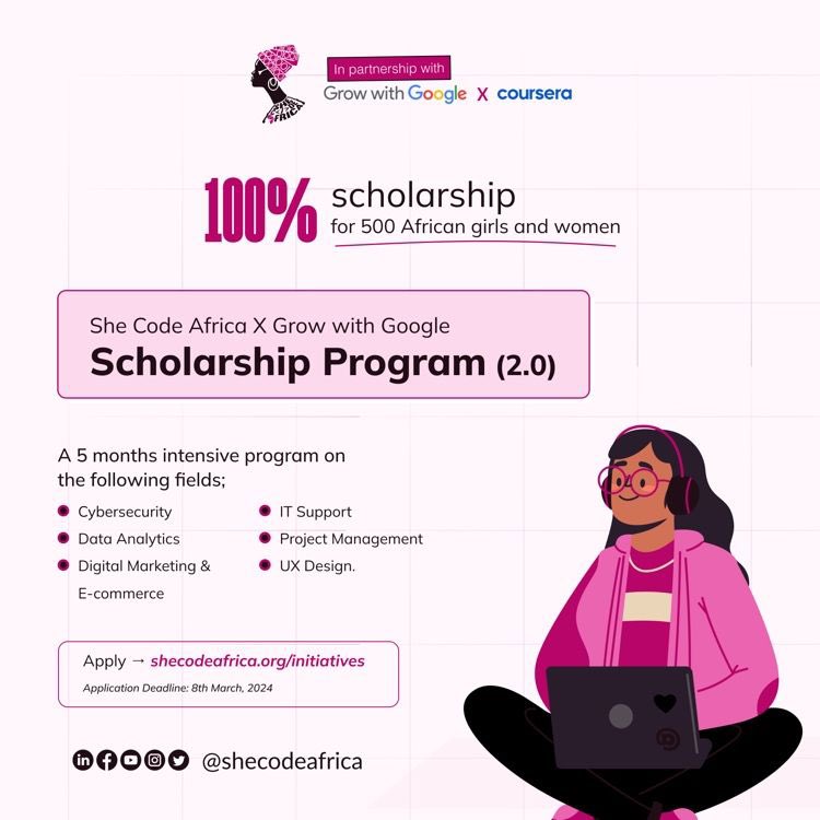 She Code Africa Tech Scholarship 2024. Cohort 2.

She Code Africa in partnership with Google and Coursera is offering African girls 100% scholarship to get skilled in the following tech fields:

1. Cybersecurity
2. Data Analytics
3. Digital Marketing and E-commerce
4. UI/UX…