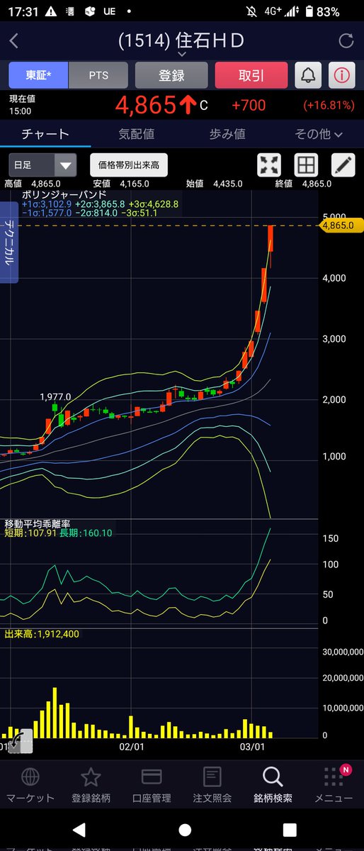 なんよな先生がtop of the topになる未来、誰に想像できた？
