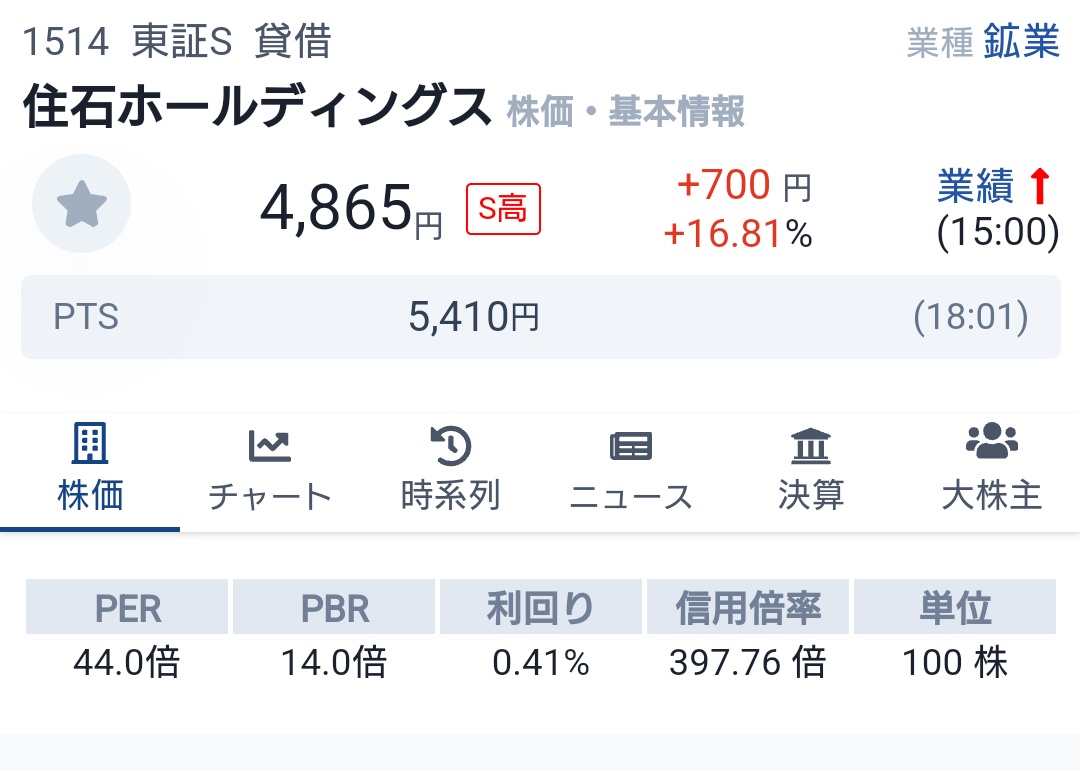 なんよな先生がtop of the topになる未来、誰に想像できた？