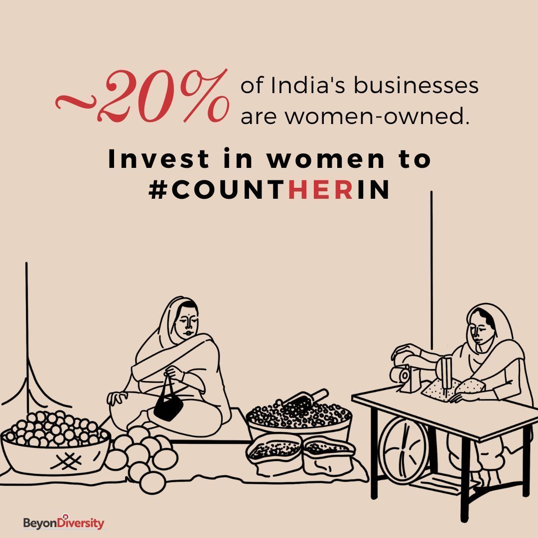 Only 20% of India's businesses are women-owned. Let’s invigorate the economy & help women-owned businesses thrive. #womeninbusiness #entrepreneurship #indianwomen #womenempowerment #CountHerIn #EmpowerWomen #IWD2024