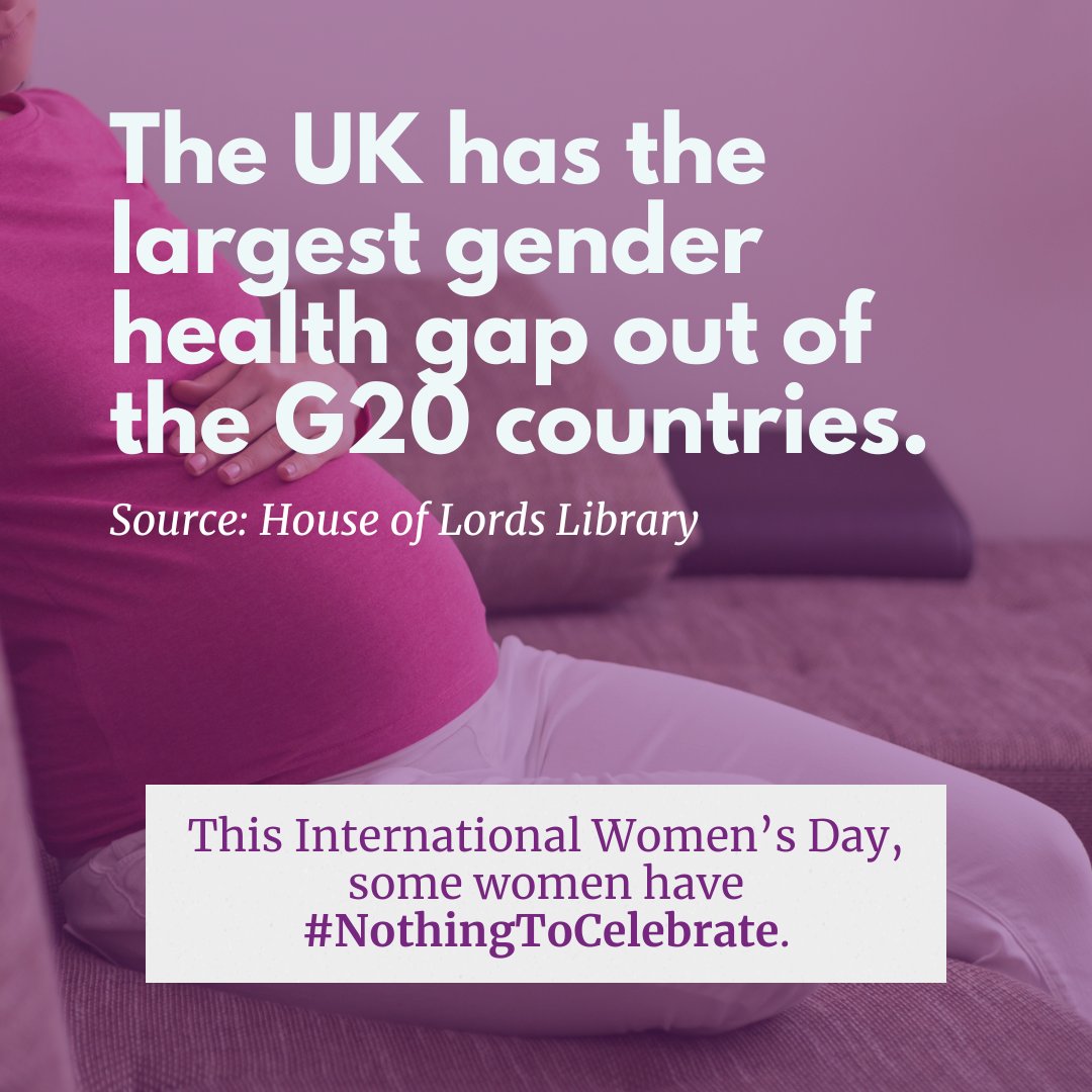 Throughout March, we'll be raising awareness around the inequalities faced by women in the UK. ♀️

The UK has the largest #genderhealthgap out of the G20 countries and the 12th worst in the world. 🩺

This #InternationalWomensDay, some women have #NothingToCelebrate.