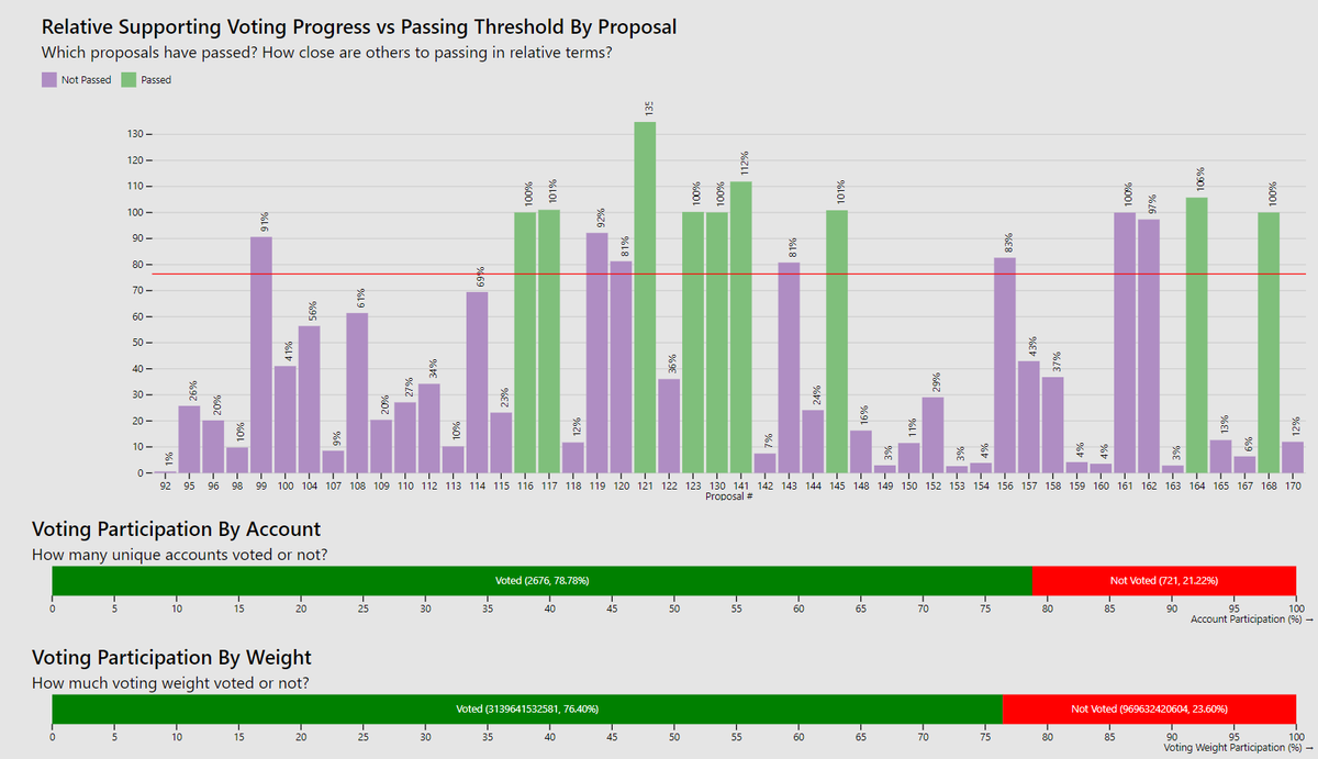 Everyday Algonaut tweet media
