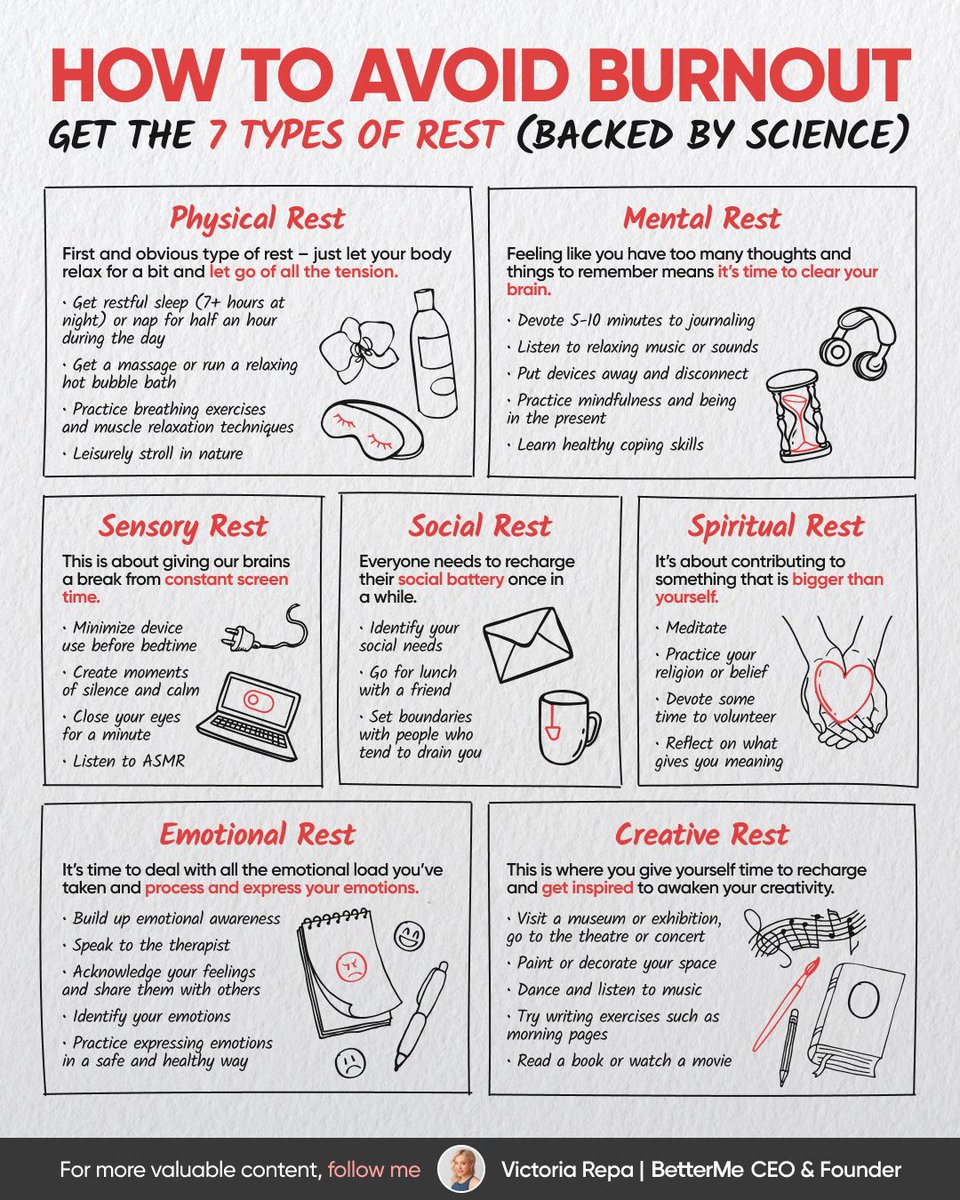 RepaVictoria's tweet photo. Just physical rest isn't enough to avoid stress and burnout.

According to Dr. Saundra Dalton-Smith, there are 7 types of rest we NEED 👇 https://t.co/Eklyf21VRM