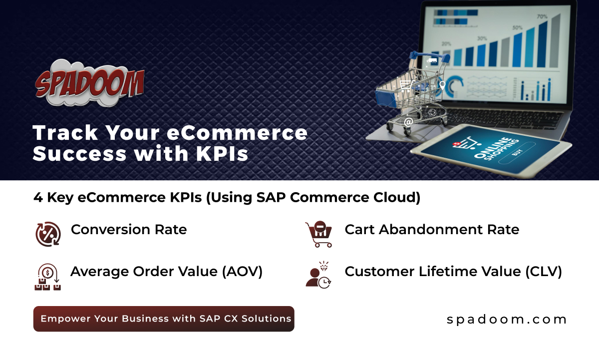 spadoom's tweet image. Track your #eCommerce success with KPIs using SAP Commerce Cloud 🌐💡:
1️⃣ Conversion Rate
2️⃣ AOV
3️⃣ Cart Abandonment Rate
4️⃣ CLV

Empower your eCommerce with #Spadoom, your #SAPGoldPartner! Learn more: spadoom.com ✨🚀
#SAPCommerceCloud #eCommerceKPIs